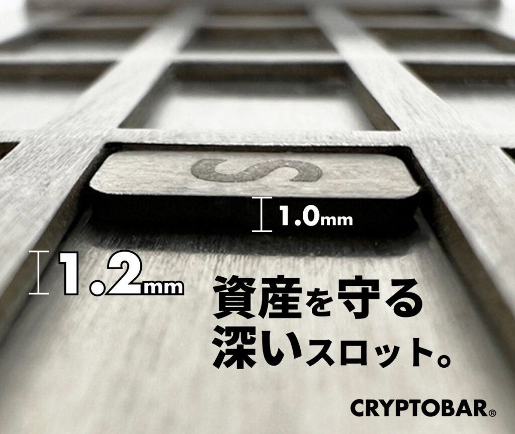 CRYPTOBAR® – リカバリーフレーズ保存用 最新 スチールウォレット。 [CRYPTOBAR] クリプトバー ビットコイン 仮想通貨